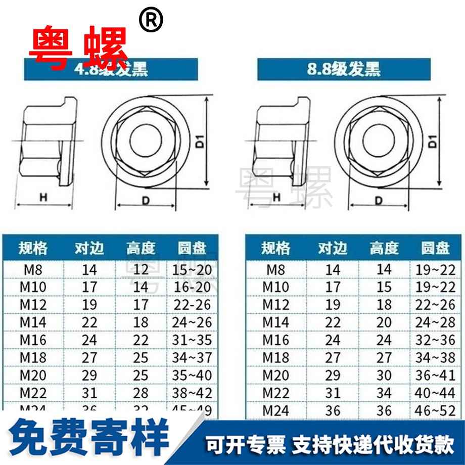 供應(yīng)發(fā)黑碳鋼文山法蘭螺母