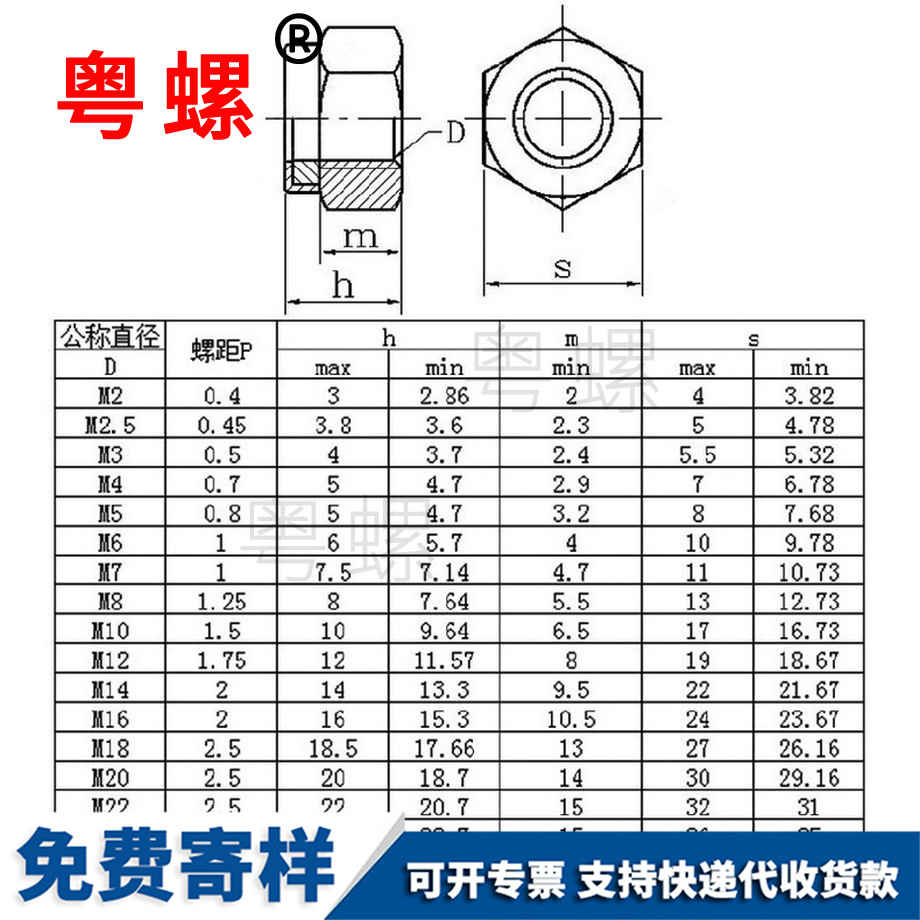 張家口鎖緊螺母