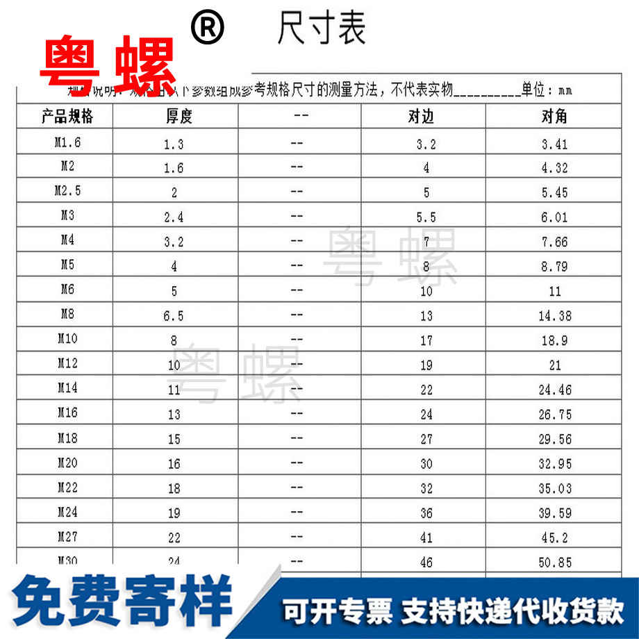 山南六角螺母