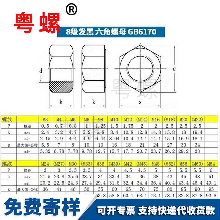 生產(chǎn)高強度荊門六角螺帽細(xì)牙