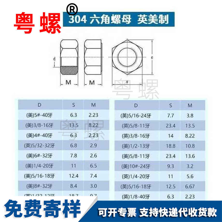 供應怒江美制怒江六角螺母