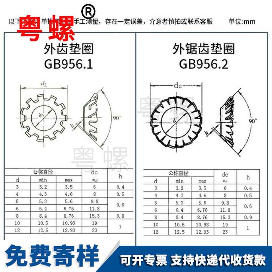 錐形鋸齒西雙版納鎖緊墊圈