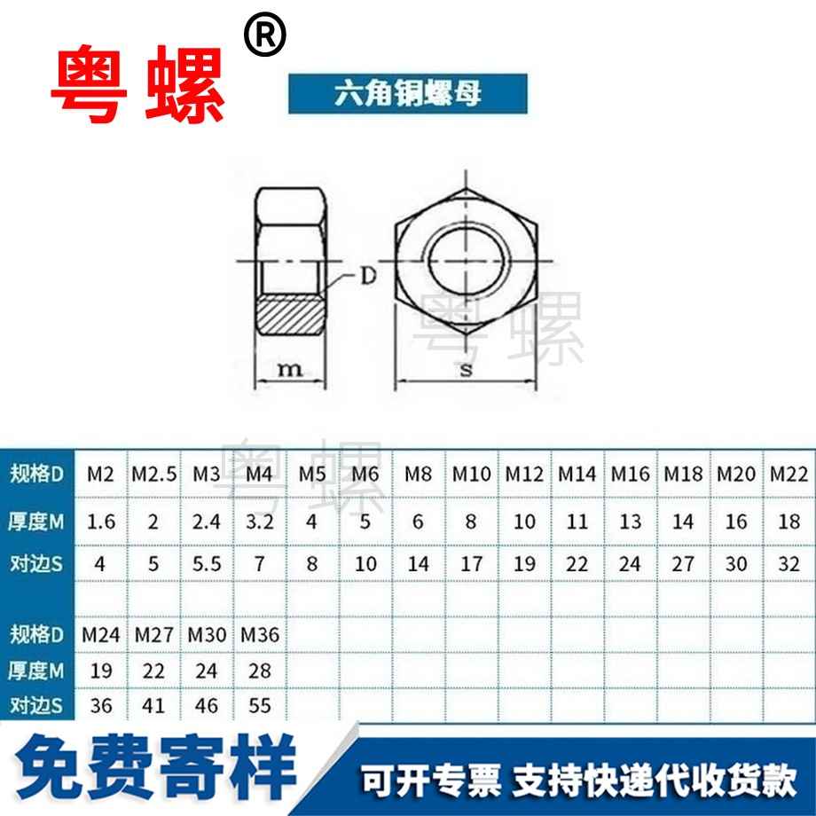 批發(fā)黃靜安銅螺母