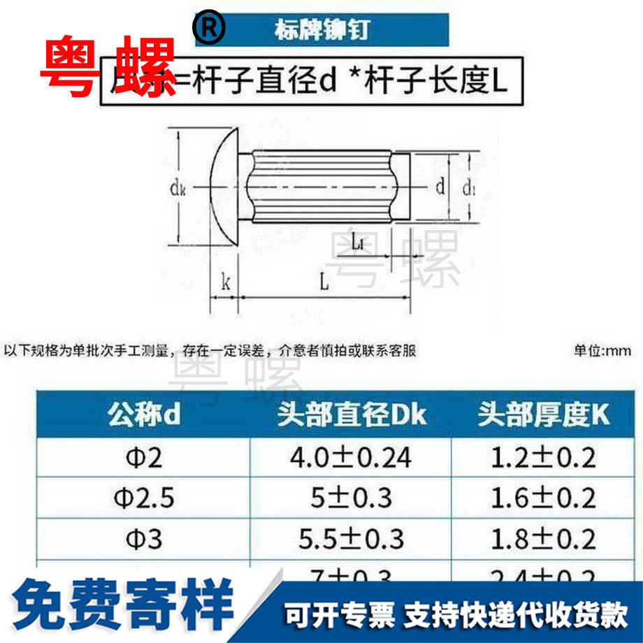 定制GB827城口鋁城口標(biāo)牌鉚釘