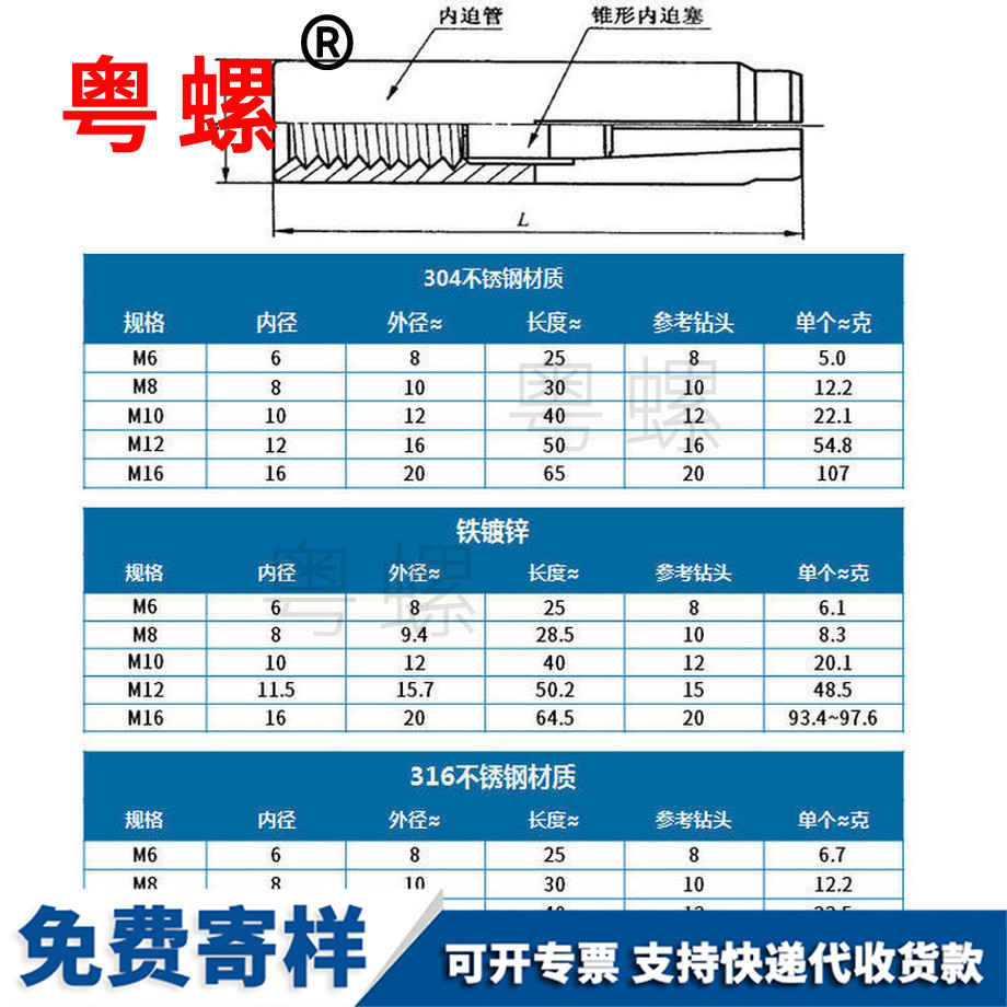 定制不銹鋼張家口內(nèi)張家口膨脹螺絲