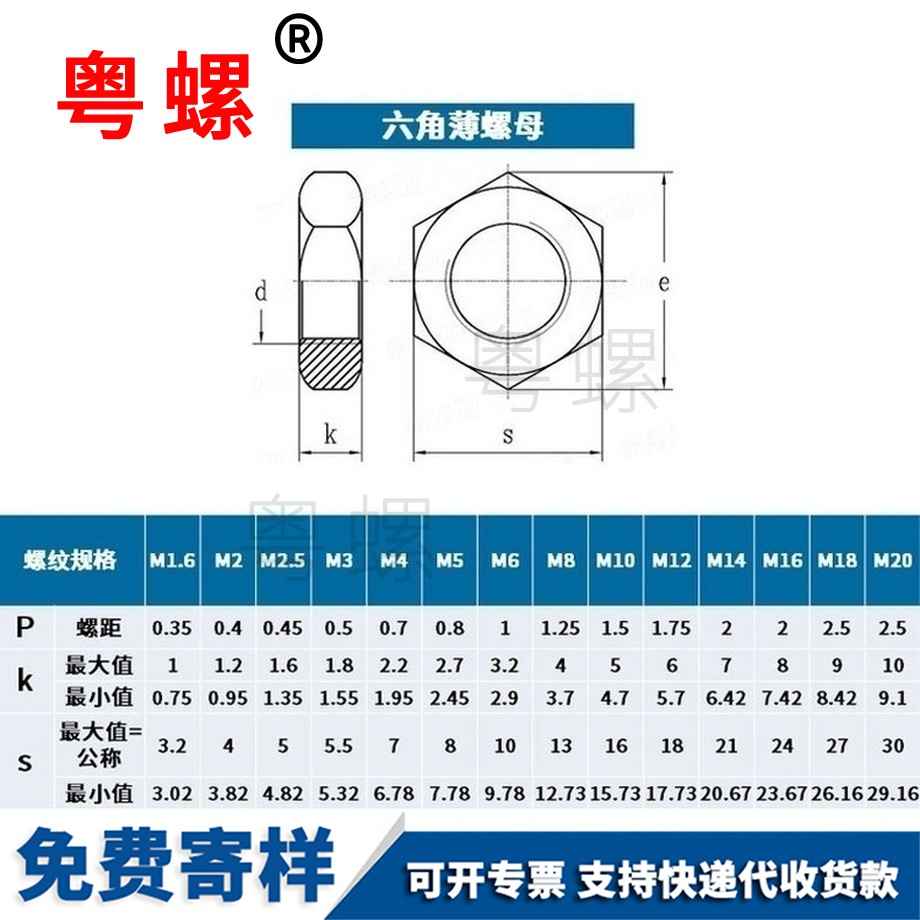 供應(yīng)六角漢中薄螺母薄螺帽