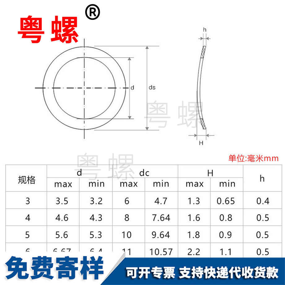 荊門GB860發(fā)黑