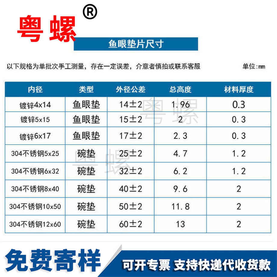 批發(fā)牡丹江魚眼墊圈
