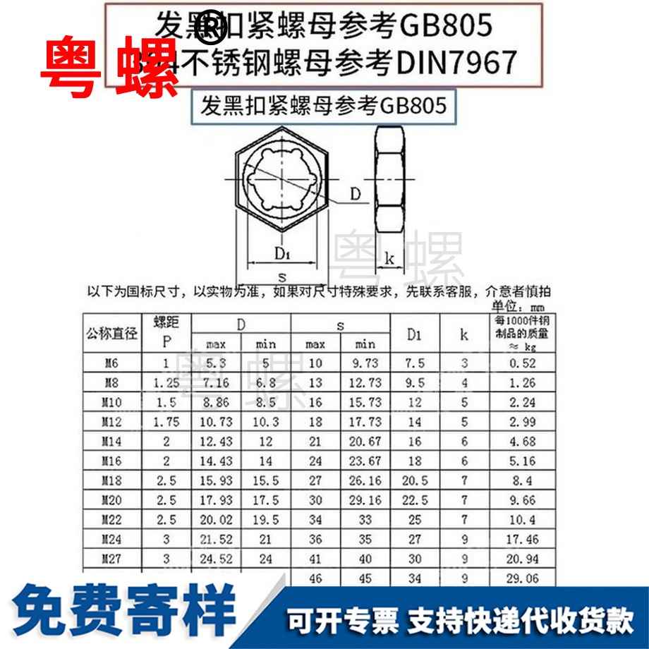 定做南平扣緊螺母