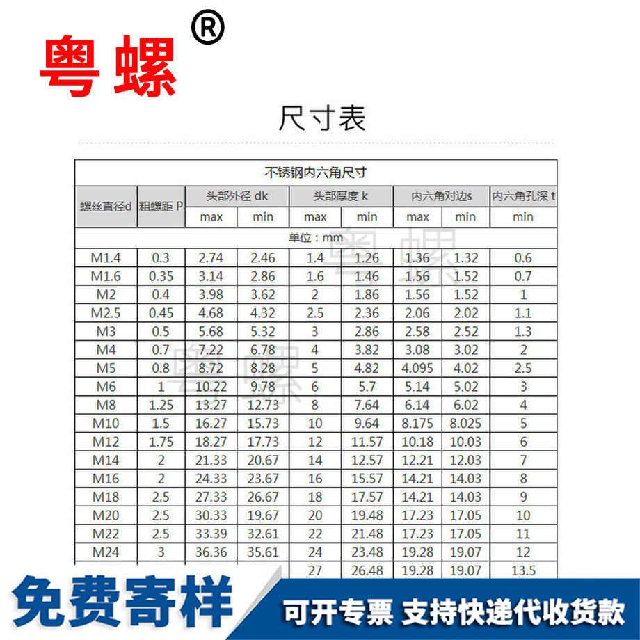 內(nèi)蘇州六角螺絲