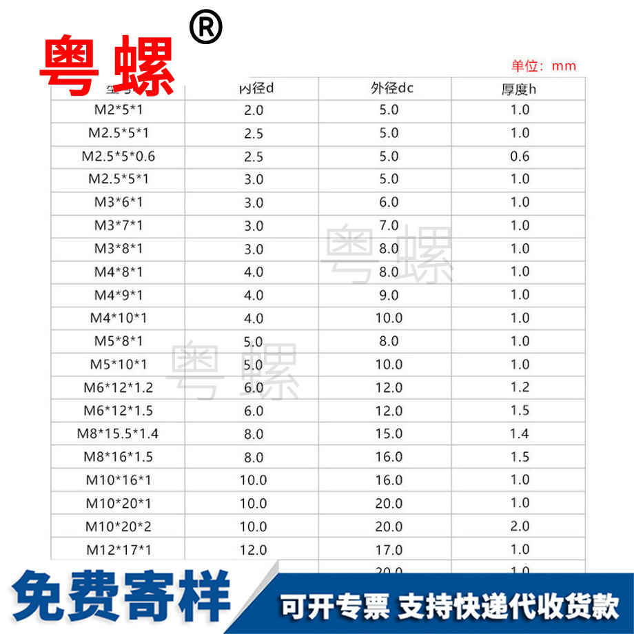 西雙版納加大西雙版納絕緣平墊