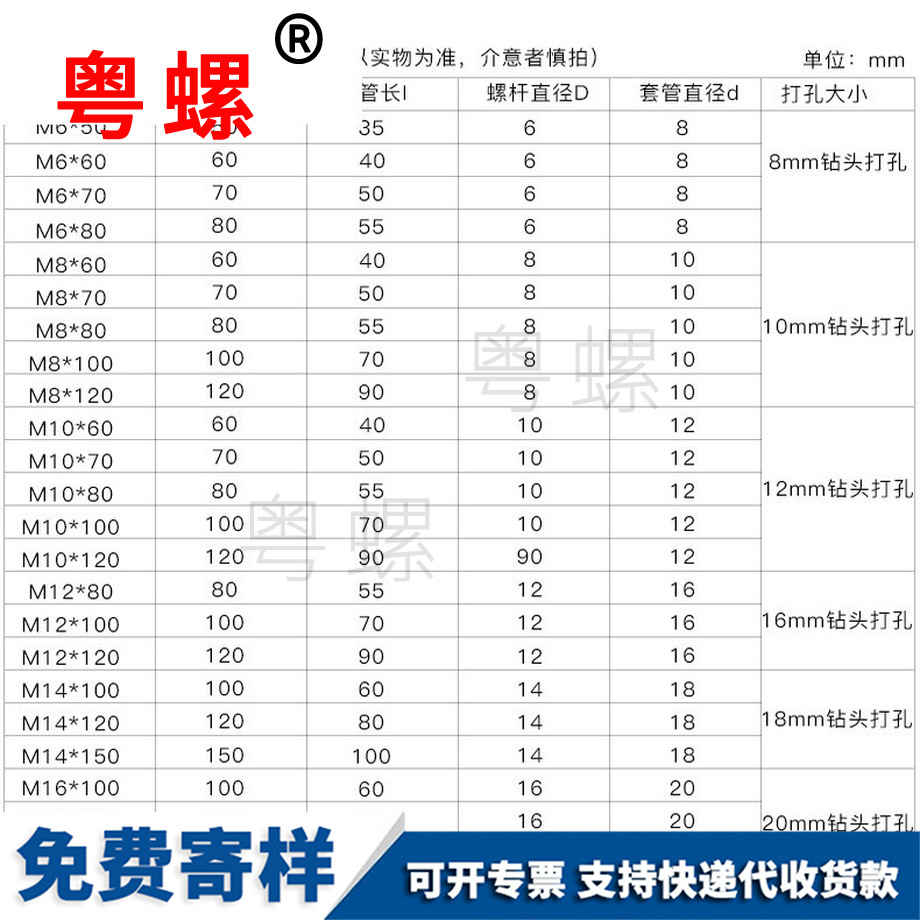 外西雙版納膨脹螺栓