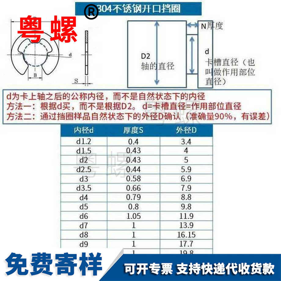 供應開口安陽擋圈