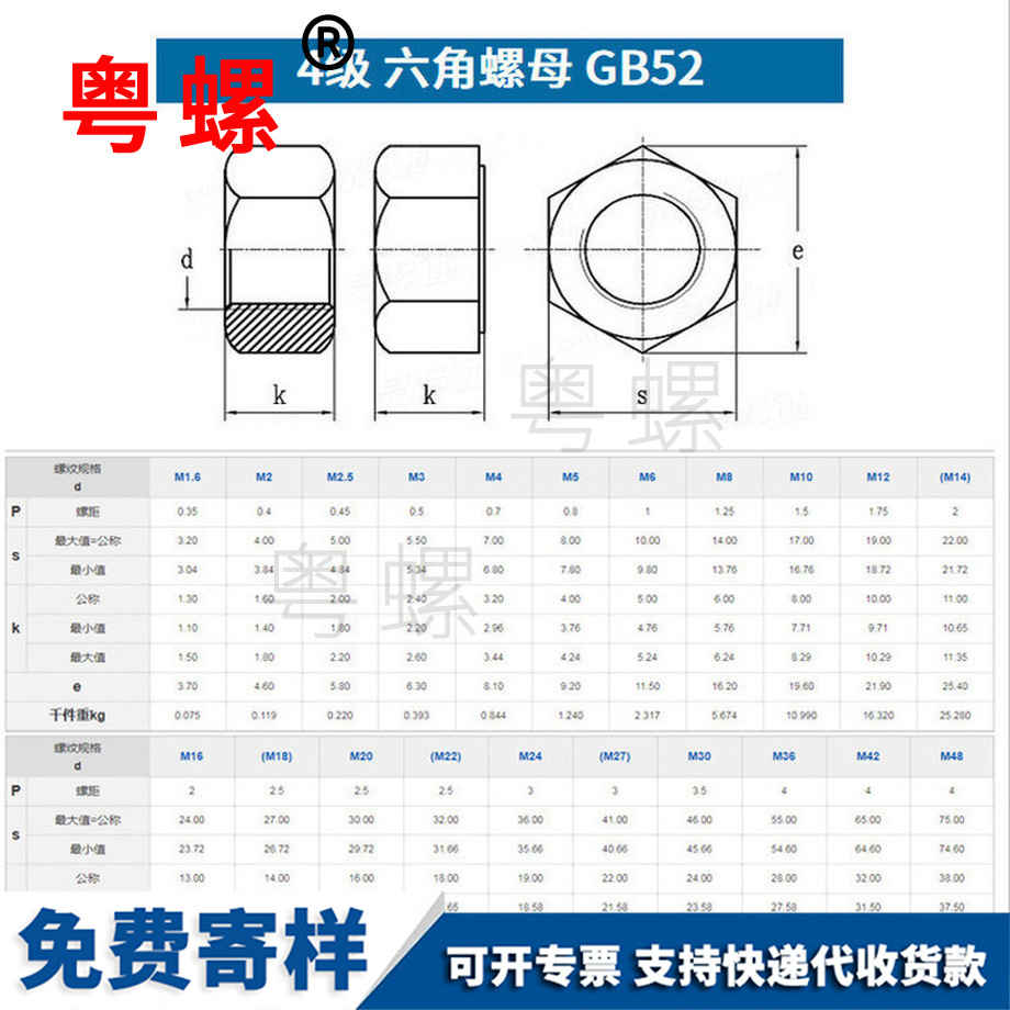 加工鋁昌都六角螺母