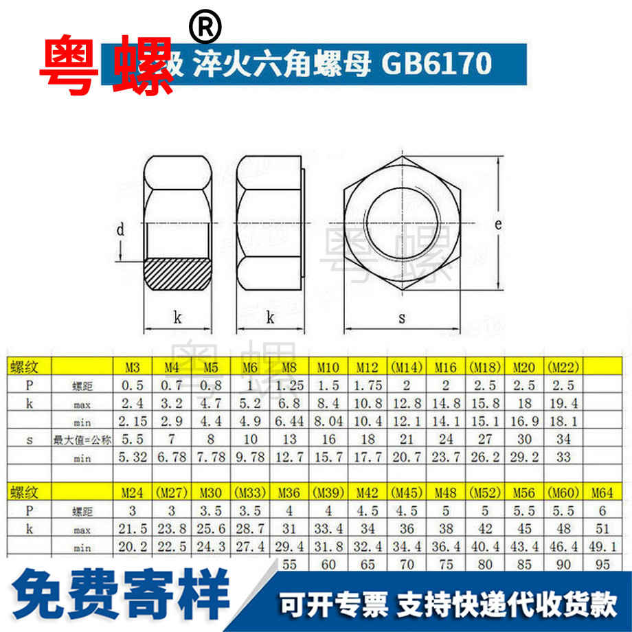 批發(fā)碳鋼黑河六角螺母